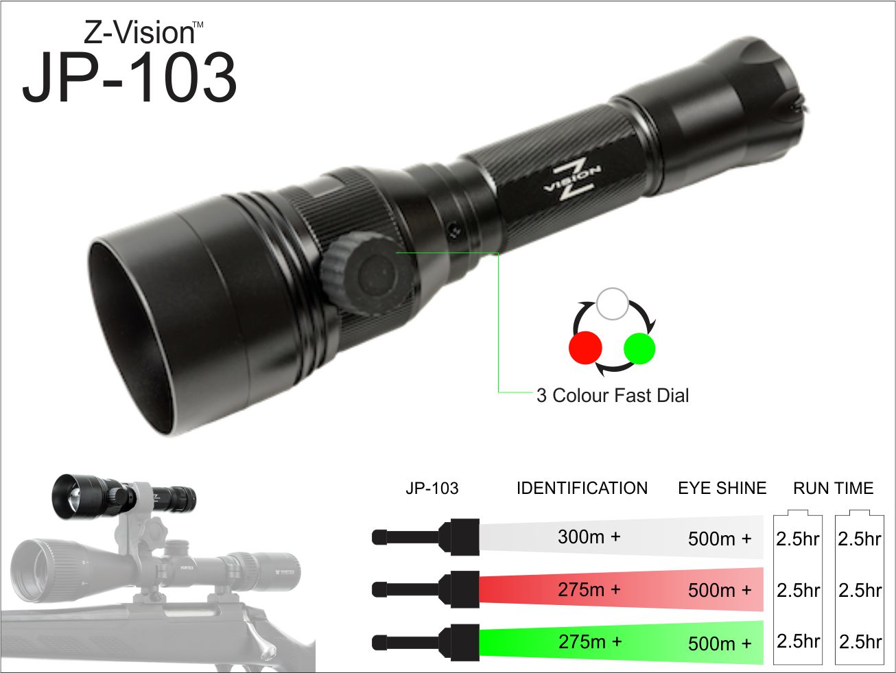 Z-Vision JP-103